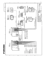 Preview for 43 page of Furuno DS-30 Installation Manual