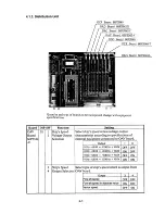 Preview for 55 page of Furuno DS-30 Installation Manual