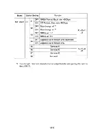 Preview for 122 page of Furuno DS-30 Installation Manual