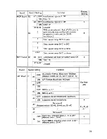 Preview for 46 page of Furuno DS-50 Installation Manual