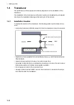 Preview for 12 page of Furuno DS-60 Installation Manual