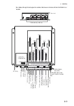 Preview for 31 page of Furuno DS-60 Installation Manual