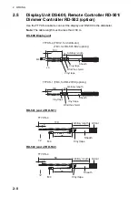 Preview for 36 page of Furuno DS-60 Installation Manual