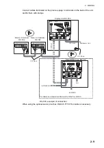 Preview for 37 page of Furuno DS-60 Installation Manual