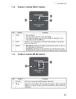 Preview for 13 page of Furuno DS-60 Operator'S Manual