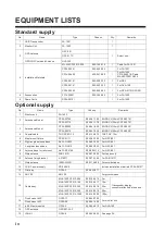 Preview for 17 page of Furuno FA-150 Installation Manual