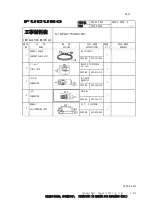 Preview for 49 page of Furuno FA-150 Installation Manual