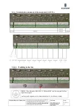 Preview for 90 page of Furuno FA-150 Installation Manual