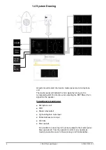 Preview for 195 page of Furuno FA-150 Installation Manual