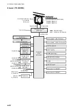 Preview for 20 page of Furuno FAR-2218 Operator'S Manual