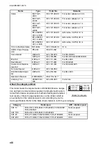 Preview for 10 page of Furuno FCR-2139S-BB Installation Manual