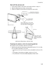 Preview for 15 page of Furuno FCR-2139S-BB Installation Manual