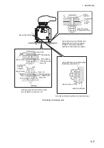 Preview for 17 page of Furuno FCR-2139S-BB Installation Manual