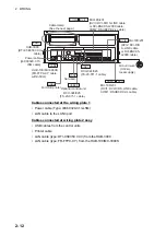 Preview for 38 page of Furuno FCR-2139S-BB Installation Manual