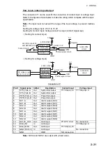 Preview for 47 page of Furuno FCR-2139S-BB Installation Manual