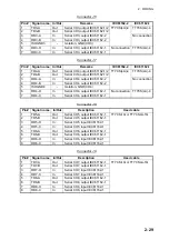 Preview for 55 page of Furuno FCR-2139S-BB Installation Manual