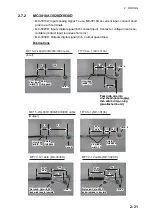 Preview for 57 page of Furuno FCR-2139S-BB Installation Manual