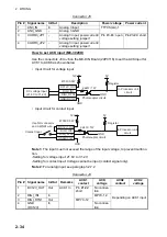 Preview for 60 page of Furuno FCR-2139S-BB Installation Manual