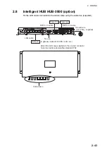 Preview for 69 page of Furuno FCR-2139S-BB Installation Manual