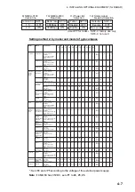 Preview for 93 page of Furuno FCR-2139S-BB Installation Manual