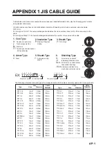 Preview for 101 page of Furuno FCR-2139S-BB Installation Manual