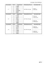 Preview for 103 page of Furuno FCR-2139S-BB Installation Manual