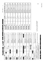 Preview for 121 page of Furuno FCR-2139S-BB Installation Manual