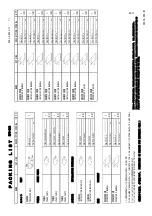 Preview for 122 page of Furuno FCR-2139S-BB Installation Manual