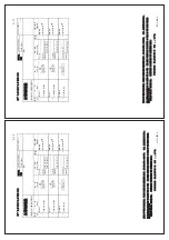 Preview for 126 page of Furuno FCR-2139S-BB Installation Manual