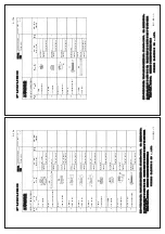 Preview for 127 page of Furuno FCR-2139S-BB Installation Manual