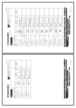 Preview for 128 page of Furuno FCR-2139S-BB Installation Manual