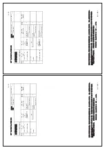 Preview for 130 page of Furuno FCR-2139S-BB Installation Manual