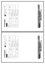 Preview for 132 page of Furuno FCR-2139S-BB Installation Manual