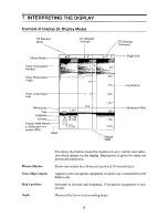 Preview for 27 page of Furuno FCV-10 Operator'S Manual