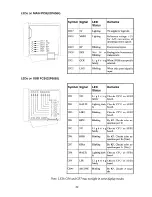 Preview for 41 page of Furuno FCV-10 Operator'S Manual