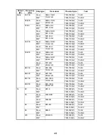 Preview for 9 page of Furuno FCV-1150 Installation Manual