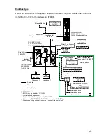 Preview for 9 page of Furuno FCV-1200L Operator'S Manual