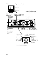 Preview for 12 page of Furuno FCV-1200L Operator'S Manual