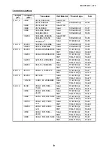 Preview for 5 page of Furuno FCV-1900/B/G Installation Manual