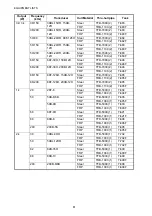 Preview for 6 page of Furuno FCV-1900/B/G Installation Manual