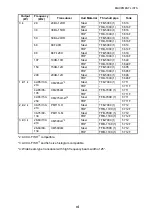 Preview for 7 page of Furuno FCV-1900/B/G Installation Manual