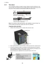 Preview for 18 page of Furuno FCV-1900/B/G Installation Manual