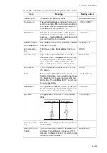 Preview for 39 page of Furuno FCV-2100 Installation Manual