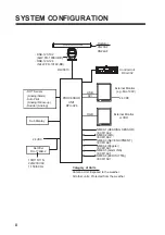 Preview for 4 page of Furuno FR-1908V-BB Installation Manual