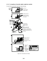 Preview for 28 page of Furuno FR-2115-B Installation Manual