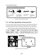 Preview for 32 page of Furuno FR-2115-B Installation Manual