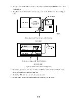 Preview for 51 page of Furuno FR-2115-B Installation Manual