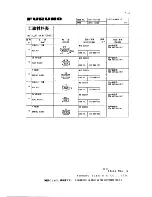 Preview for 59 page of Furuno FR-2115-B Installation Manual