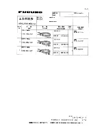 Preview for 60 page of Furuno FR-2115-B Installation Manual