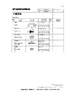 Preview for 63 page of Furuno FR-2115-B Installation Manual